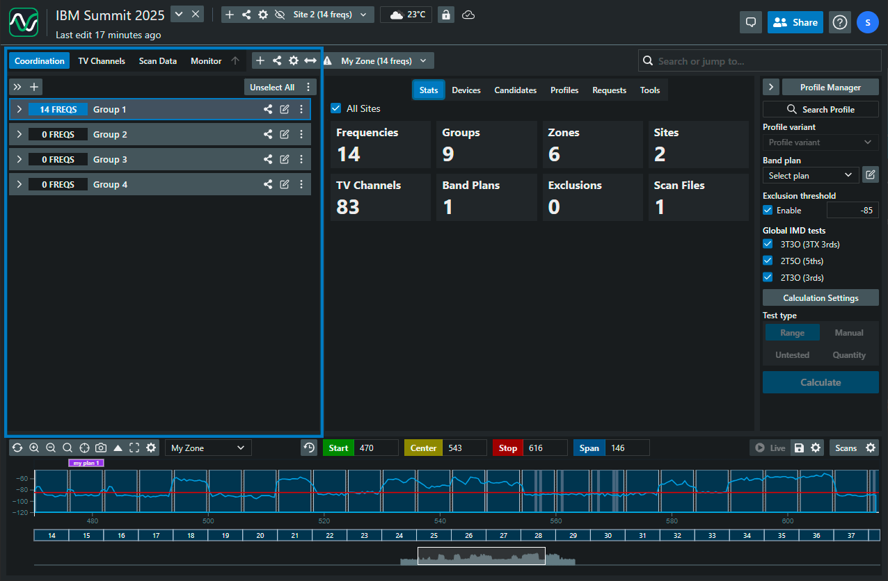 Coordination area in SoundBase