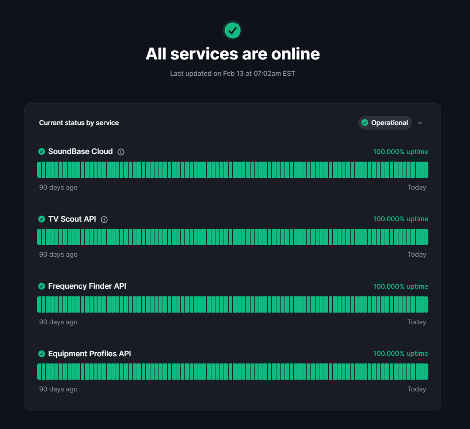 Live services status in SoundBase