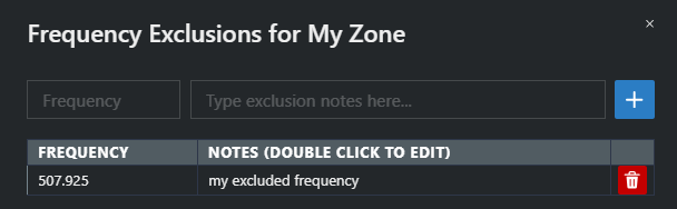 Enter the frequency in MHz to be excluded from your coordination