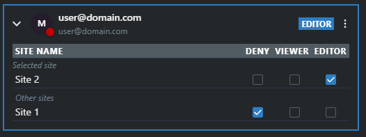 Click on the arrow next to a user's name