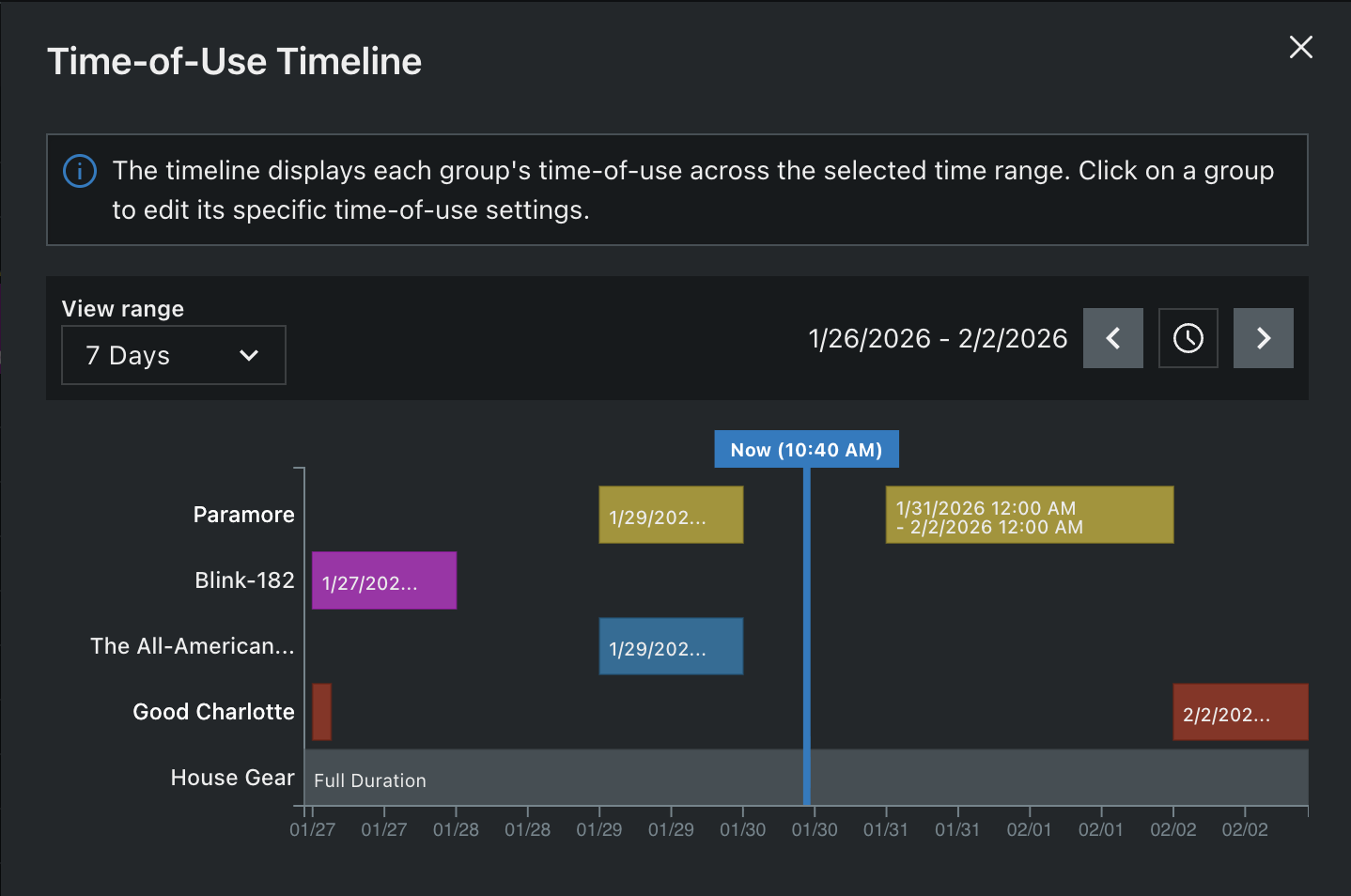 Real-Time Coordination